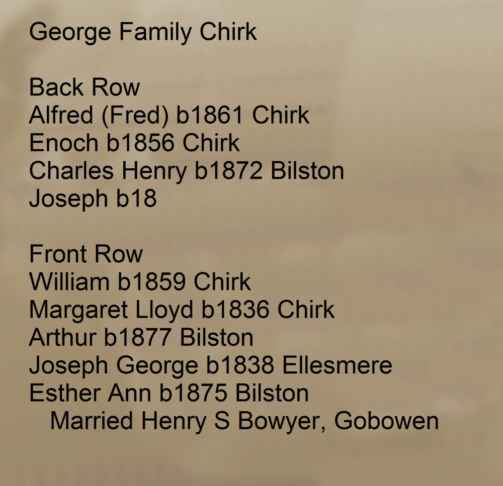 OSW-Watkins FH – 10a – George Family - Oswestry Family & Local History ...